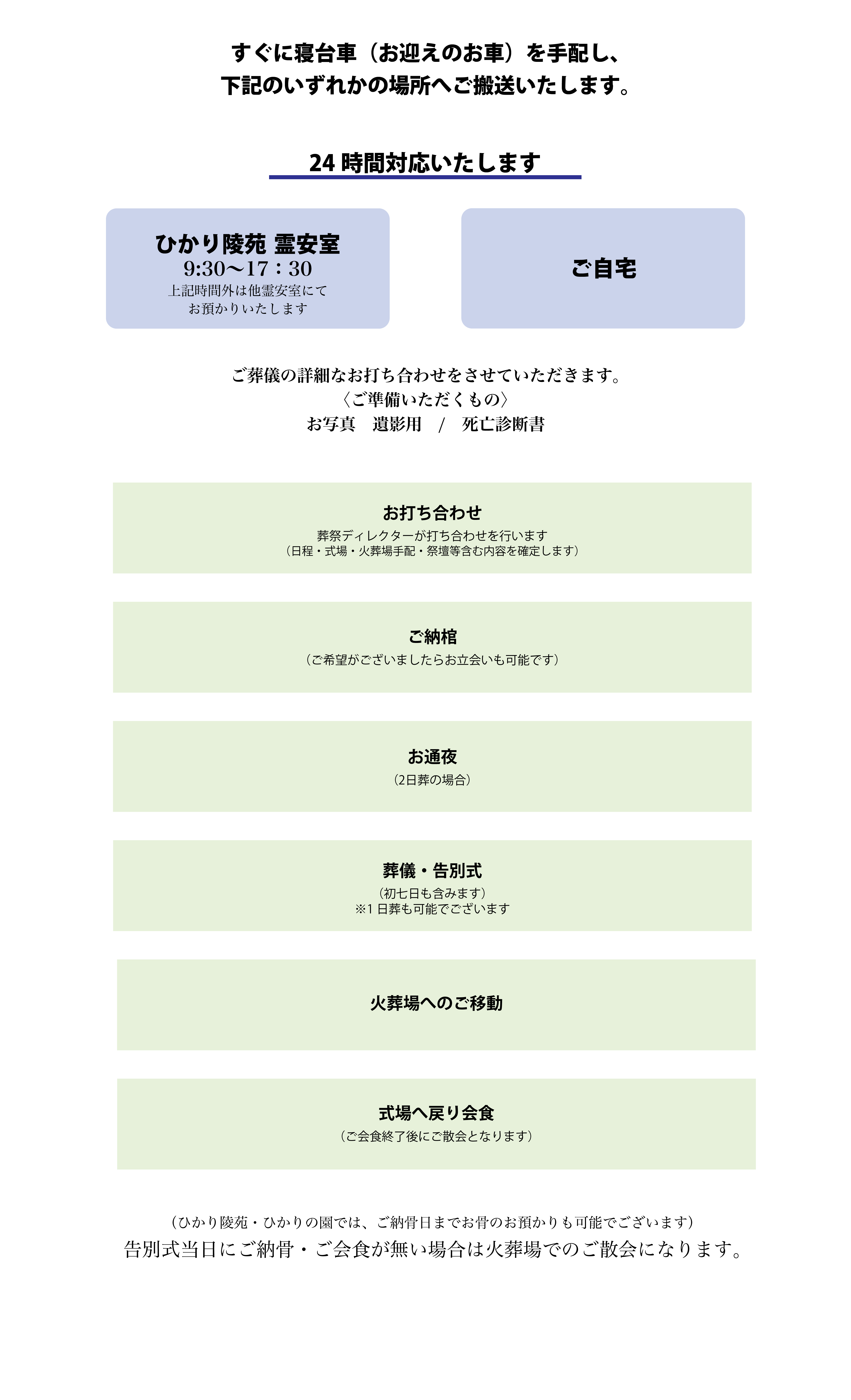 墓じまい・改装のご相談も承ります。墓じまいに必要な手続きや費用のご相談など、お気軽にお問い合わせください。