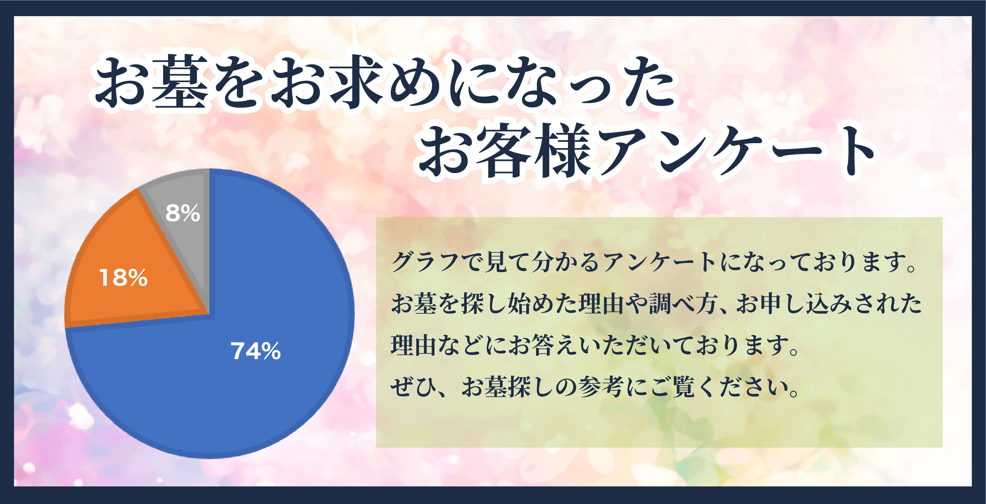 ひかりの園メニュー
